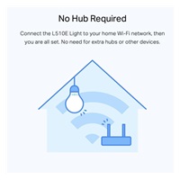 TP-Link Tapo L510E (2-pack) chytrá WiFi stmívatelná LED bílá žárovka