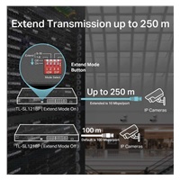 TP-Link TL-SL1218P