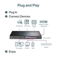 TP-Link TL-SL1218P
