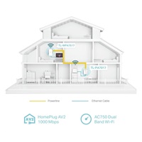 TP-Link TL-WPA7517KIT WiFi5 powerline set