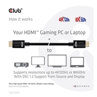 Club3D Kabel Ultra Rychlý HDMI™, 4K120Hz, 8K60Hz Cable 48Gbps (M/M), 28AWG, 4m