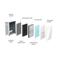 TrueLife AIR Purifier P7 WiFi - čistička vzduchu