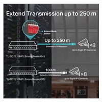 TP-Link TL-SG1210MP