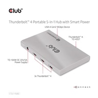 Club3D hubThunderbolt 4 Portable 5-in-1 Hub with Smart Power