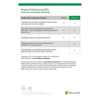 Project Pro 2021 CZ