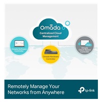 TP-Link OMADA TL-SG3452P