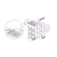 MikroTik MTP250-53V47-OD