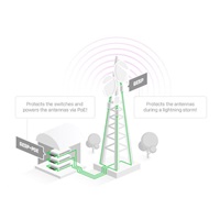 MikroTik GESP+POE-IN
