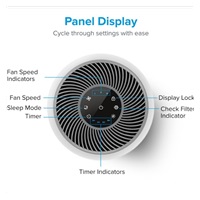 Levoit Core300-RAC čistička vzduchu