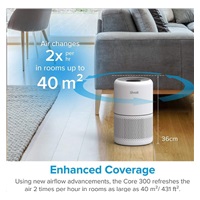 Levoit Core300-RAC čistička vzduchu
