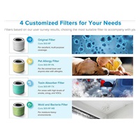 Levoit Core300-RAC čistička vzduchu