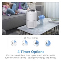 Levoit Core300-RAC čistička vzduchu