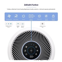 Levoit Core300S SMART - Inteligentní čistička vzduchu