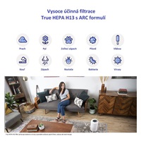Levoit Core300S SMART - Inteligentní čistička vzduchu