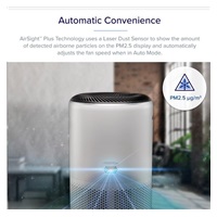 Levoit Core400S SMART - Inteligentní čistička vzduchu