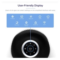Levoit Core400S SMART - Inteligentní čistička vzduchu