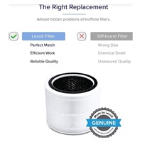 Levoit Core200S-RF - filtr pro Core200S