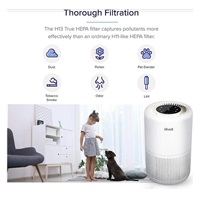 Levoit Core200S-RF - filtr pro Core200S