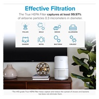 Levoit Core300-RF-RTL -  filtr pro Core300S a Core300-RAC