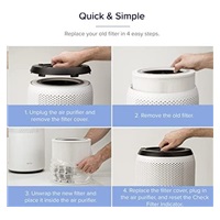 Levoit Core400S-RF - filtr pro Core400S