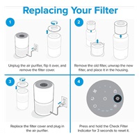 Levoit filtr Core300-RF-PA pro prostředí se zvířaty pro Core300S a Core300