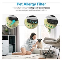 Levoit filtr Core300-RF-PA pro prostředí se zvířaty pro Core300S a Core300