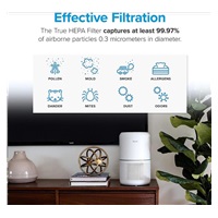 Levoit filtr Core300-RF-PA pro prostředí se zvířaty pro Core300S a Core300