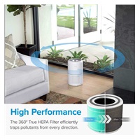 Levoit filtr anitalergenní pro Core300S a Core300