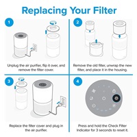 Levoit filtr anitalergenní pro Core300S a Core300