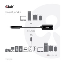 Club3D Kabel USB-C na USB-A, 10Gbps, 5m, M/F