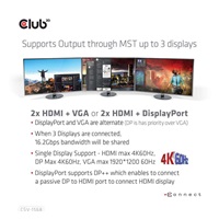 Club3D Dokovací stanice USB-C, Triple Display DP 1.4 Alt mode Displaylink Dynamic PD Charging Dock with 120 Watt PS