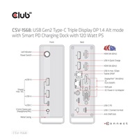 Club3D Dokovací stanice USB-C, Triple Display DP 1.4 Alt mode Displaylink Dynamic PD Charging Dock with 120 Watt PS
