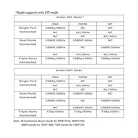 Club3D dokovací stanice USB-C s napájecím adaptérem Triple Display Dynamic PD, 65 W