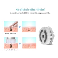 TOUCHBeauty 1718 Masážní a čisticí kartáč na pleť