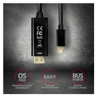 AXAGON RVDM-HI14C2, Mini DisplayPort -> HDMI 1.4 redukce / kabel 1.8 m, 4K/30Hz