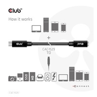 Club3D Prodlužovací kabel USB-C, 5Gbps 60W(20V/3A), 4K 60Hz (M/F), 2m