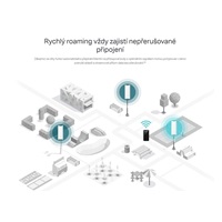 TP-Link EAP610-Outdoor