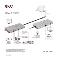 Club3D hub USB-C, 9-in-1 hub s HDMI, VGA, 2x USB Gen1 Type-A, RJ45, 100W PD