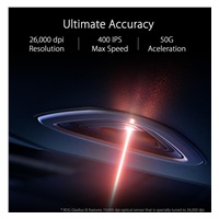 ASUS myš ROG GLADIUS III (P514), USB, černá