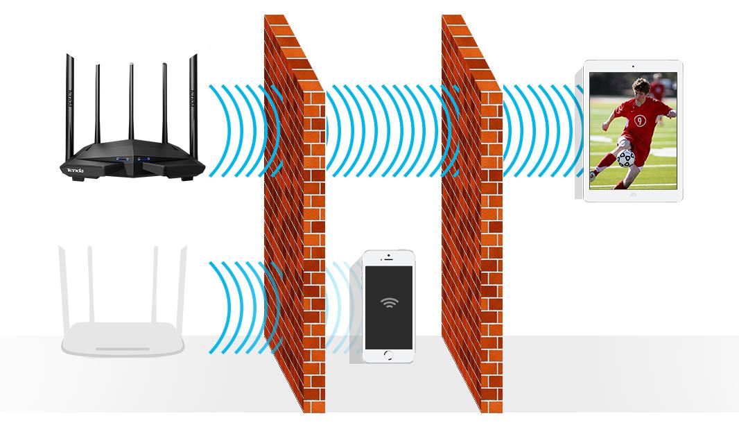 Obr. Dvoupásmový bezdrátový WiFi router 1610321a