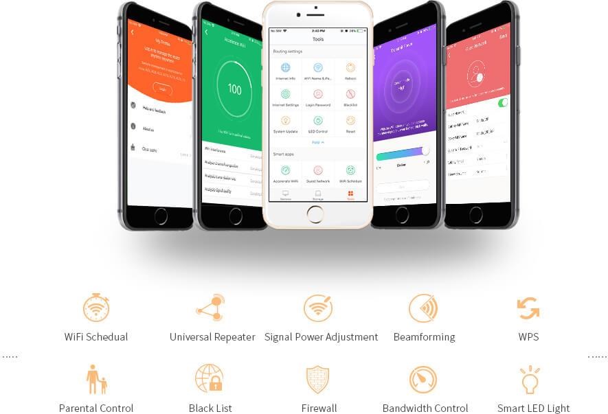 Obr. SMART Aplikace 