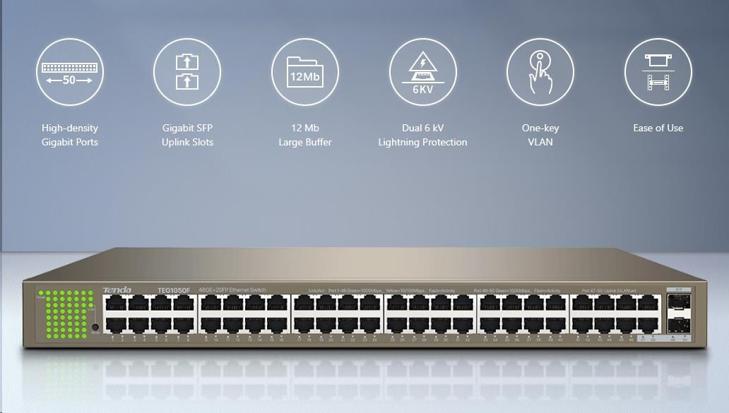 Obr. Kompatibilita s SFP moduly 1610332b