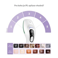 TrueLife BELLE IPL E5