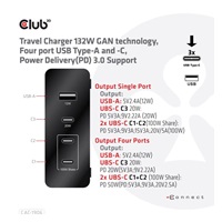 Club3D cestovní nabíječka 132W GAN technologie, 4xUSB-A a USB-C, PD 3.0 Support