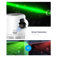 BAZAR - Levoit Core300S SMART - Inteligentní čistička vzduchu - Poškozený obal