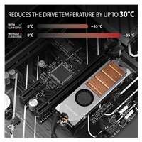 AXAGON CLR-M2FAN, měděný chladič s ventilátorem pro jedno i oboustranný M.2 SSD disk, výška 13 mm