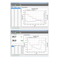 GARNI GAR 175 - USB datalogger pro měření a záznam telpoty a relativní vlhkosti