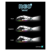 CONNECT IT NEO 2 herní myš+SW, 7200 DPI, černá