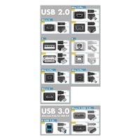 PremiumCord kabel USB 2.0, A-B mini, 5pinů, 0,5m