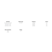 GOODRAM DIMM DDR4 16GB 3200MHz CL22